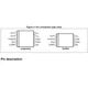 STMicroelectronicsL7986TRPMIC - Voltage Regulators - DC DC Switching Regulators Pin Diagram_2