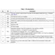STMicroelectronicsA6984TRPMIC - Voltage Regulators - DC DC Switching Regulators Pin Diagram_2