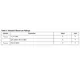 STMicroelectronicsL6920DTRPMIC - Voltage Regulators - DC DC Switching Regulators Pin Diagram_3
