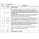 STMicroelectronicsL5987PMIC - Voltage Regulators - DC DC Switching Regulators Pin Diagram_3