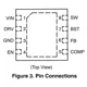 ON SemiconductorNCV890100MWTXGPMIC - Voltage Regulators - DC DC Switching Regulators Pin Diagram_1