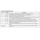ON SemiconductorNCV890100MWTXGPMIC - Voltage Regulators - DC DC Switching Regulators Pin Diagram_2