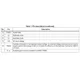 STMicroelectronicsL6985FTRPMIC - Voltage Regulators - DC DC Switching Regulators Pin Diagram_2