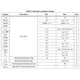 STMicroelectronicsL6985FTRPMIC - Voltage Regulators - DC DC Switching Regulators Pin Diagram_3