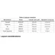 STMicroelectronicsA5972DPMIC - Voltage Regulators - DC DC Switching Regulators Pin Diagram_2