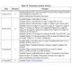 STMicroelectronicsA6986SPMIC - Voltage Regulators - DC DC Switching Regulators Pin Diagram_4