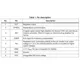 STMicroelectronicsA5974DTRPMIC - Voltage Regulators - DC DC Switching Regulators Pin Diagram_2