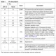 STMicroelectronicsE-L4973V3.3PMIC - Voltage Regulators - DC DC Switching Regulators Pin Diagram_1
