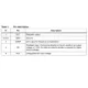 STMicroelectronicsE-L5972DPMIC - Voltage Regulators - DC DC Switching Regulators Pin Diagram_2