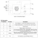Infineon TechnologiesIP2005CTRPBFPMIC - Voltage Regulators - DC DC Switching Regulators Pin Diagram_1