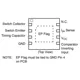 ON SemiconductorNCP3063BPGPMIC - Voltage Regulators - DC DC Switching Regulators Pin Diagram_2