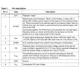 STMicroelectronicsL5980PMIC - Voltage Regulators - DC DC Switching Regulators Pin Diagram_2