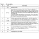 STMicroelectronicsL5985PMIC - Voltage Regulators - DC DC Switching Regulators Pin Diagram_2