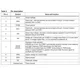 STMicroelectronicsSTBB1PURPMIC - Voltage Regulators - DC DC Switching Regulators Pin Diagram_2