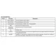 ON SemiconductorNCV3064PGPMIC - Voltage Regulators - DC DC Switching Regulators Pin Diagram_4