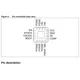 STMicroelectronicsPM8903APMIC - Voltage Regulators - DC DC Switching Regulators Pin Diagram_2
