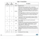 STMicroelectronicsL7985PMIC - Voltage Regulators - DC DC Switching Regulators Pin Diagram_1