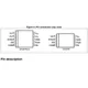 STMicroelectronicsL7985PMIC - Voltage Regulators - DC DC Switching Regulators Pin Diagram_2