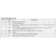 ON SemiconductorNCP1410DMR2PMIC - Voltage Regulators - DC DC Switching Regulators Pin Diagram_3