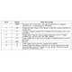 STMicroelectronicsST730ACDTRPMIC - Voltage Regulators - DC DC Switching Regulators Pin Diagram_1