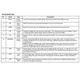 ON SemiconductorNCP6334CMTAATBGPMIC - Voltage Regulators - DC DC Switching Regulators Pin Diagram_3