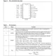 STMicroelectronicsL6725APMIC - Voltage Regulators - DC DC Switching Controllers Pin Diagram_2
