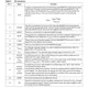 STMicroelectronicsL6725APMIC - Voltage Regulators - DC DC Switching Controllers Pin Diagram_3