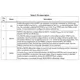 STMicroelectronicsPM7744TRPMIC - Voltage Regulators - DC DC Switching Controllers Pin Diagram_2