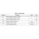 STMicroelectronicsPM7744TRPMIC - Voltage Regulators - DC DC Switching Controllers Pin Diagram_4
