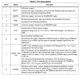 STMicroelectronicsA6727TRPMIC - Voltage Regulators - DC DC Switching Controllers Pin Diagram_2