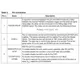 STMicroelectronicsL6730TRPMIC - Voltage Regulators - DC DC Switching Controllers Pin Diagram_2