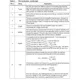 STMicroelectronicsL6730TRPMIC - Voltage Regulators - DC DC Switching Controllers Pin Diagram_3