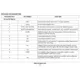 ON SemiconductorCS51022ADBR2PMIC - Voltage Regulators - DC DC Switching Controllers Pin Diagram_2