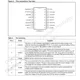 STMicroelectronicsL6732CTRPMIC - Voltage Regulators - DC DC Switching Controllers Pin Diagram_1