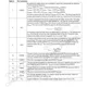 STMicroelectronicsL6732CTRPMIC - Voltage Regulators - DC DC Switching Controllers Pin Diagram_2