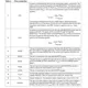 STMicroelectronicsL6730CTRPMIC - Voltage Regulators - DC DC Switching Controllers Pin Diagram_3