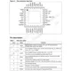 STMicroelectronicsL6722PMIC - Voltage Regulators - DC DC Switching Controllers Pin Diagram_2
