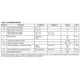 ON SemiconductorMC100E101FNGLogic - Gates and Inverters - Multi-Function, Configurable Pin Diagram_4