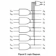 ON SemiconductorMC10E104FNGLogic - Gates and Inverters - Multi-Function, Configurable Pin Diagram_2