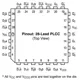 ON SemiconductorMC10E404FNGLogic - Gates and Inverters - Multi-Function, Configurable Pin Diagram_1