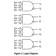 ON SemiconductorMC10E404FNGLogic - Gates and Inverters - Multi-Function, Configurable Pin Diagram_2