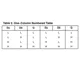 ON SemiconductorMC10E404FNGLogic - Gates and Inverters - Multi-Function, Configurable Pin Diagram_4