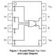 ON SemiconductorMC10EP01DR2Logic - Gates and Inverters - Multi-Function, Configurable Pin Diagram_1