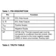 ON SemiconductorMC10EP01DR2Logic - Gates and Inverters - Multi-Function, Configurable Pin Diagram_2