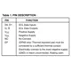 ON SemiconductorMC10EL07DTR2GLogic - Gates and Inverters - Multi-Function, Configurable Pin Diagram_1