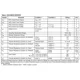 ON SemiconductorMC10EL07DTR2GLogic - Gates and Inverters - Multi-Function, Configurable Pin Diagram_2