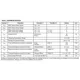 ON SemiconductorMC100EL01DR2GLogic - Gates and Inverters - Multi-Function, Configurable Pin Diagram_2