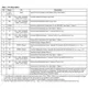 ON SemiconductorNBSG86ABALogic - Gates and Inverters - Multi-Function, Configurable Pin Diagram_2