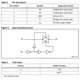 STMicroelectronics74V1G66CTRInterface - Analog Switches, Multiplexers, Demultiplexers Pin Diagram_1