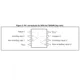 STMicroelectronicsTS922IDTLinear - Amplifiers - Instrumentation, OP Amps, Buffer Amps Pin Diagram_2